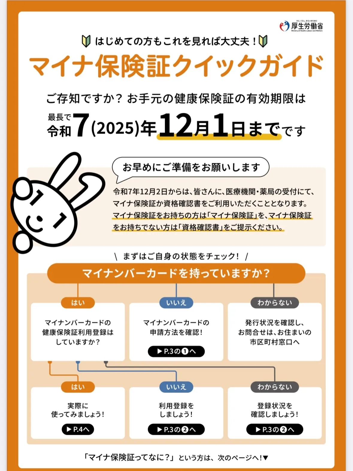 2025年12月2日からは、従来の保険証はご使用いただけませ...