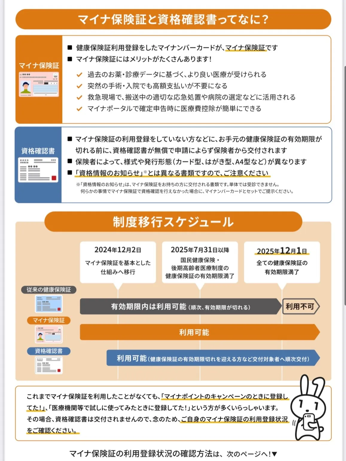 2025年12月2日からは、従来の保険証はご使用いただけませ...